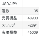 chart (23)