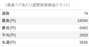 chart (27)