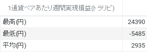 chart (8)