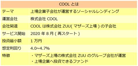 COOL