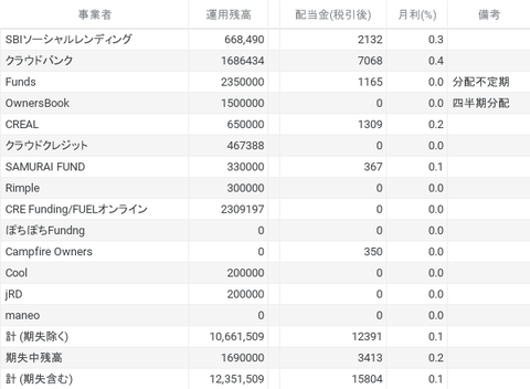 chart (3)