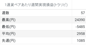 chart (8)