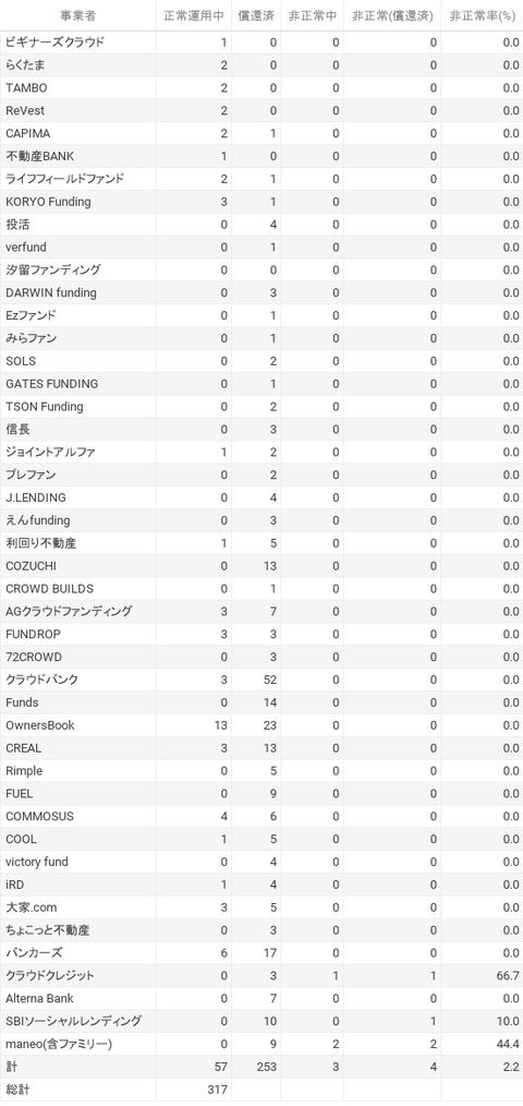 chart (4)