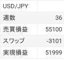 chart (30)
