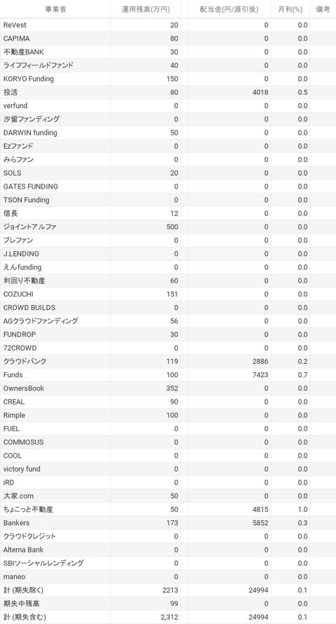 chart (1)
