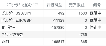 chart (3)