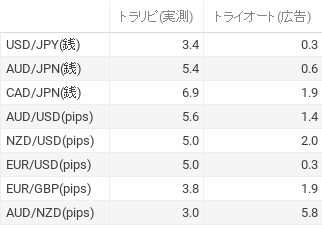 chart (1)