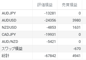 chart (1)