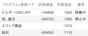 chart (21)