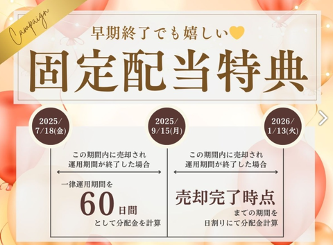 60日