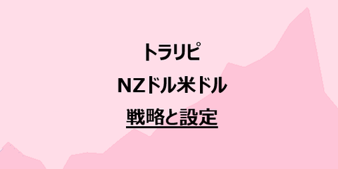 H NZDUSD