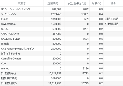 chart (2)