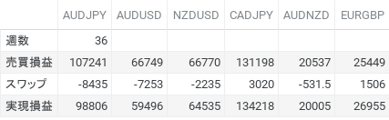 chart (35)
