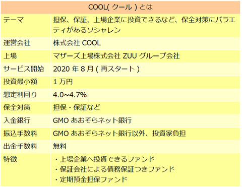 COOL