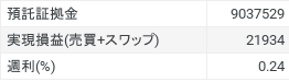 chart (25)