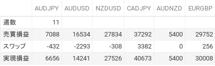 chart (7)