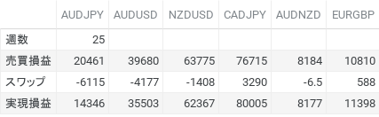 chart (39)