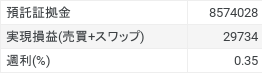 chart (32)