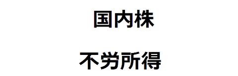 国内株
