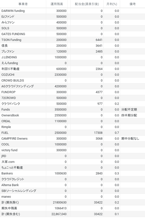 chart (3)