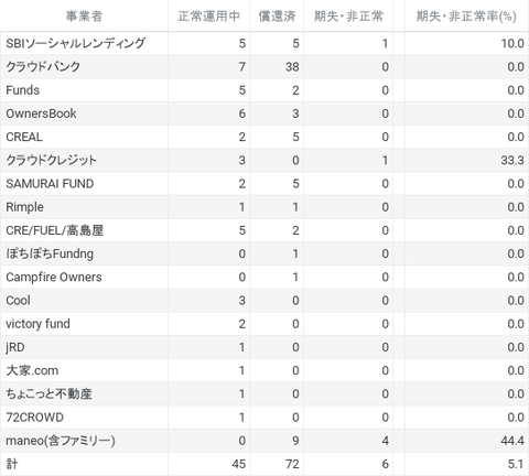 chart (32)