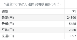 chart (40)