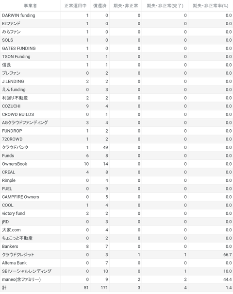 chart (1)