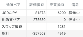 chart (29)
