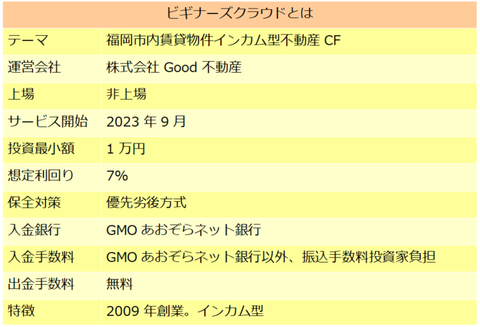 ビギナーズクラウド