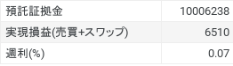 chart (6)