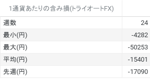 chart (34)