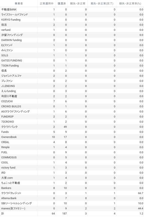 chart (1)