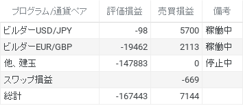 chart (1)
