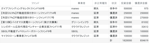chart (2)