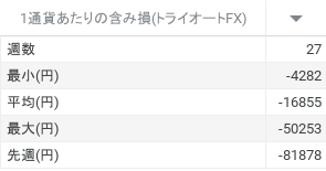 chart (31)