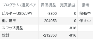 chart (4)