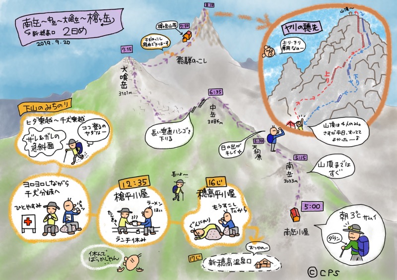 イラスト山行Map 〜南岳新道から槍ヶ岳〜 : 空の下の路から 〜from the trek under the sky〜