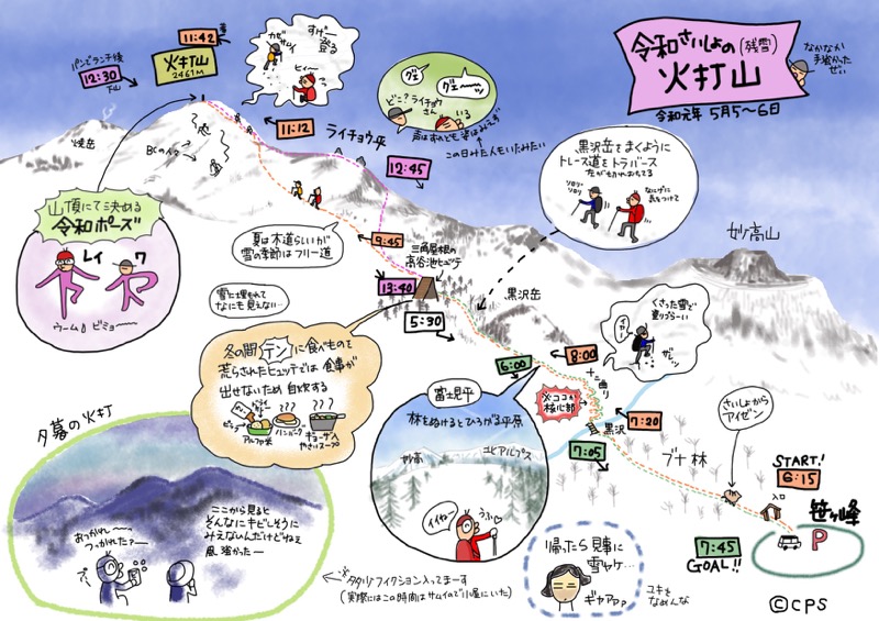 イラスト山行map 残雪の火打山 ソラミチ 空の下の路の上から