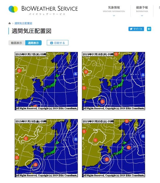 th_週間気圧配置図