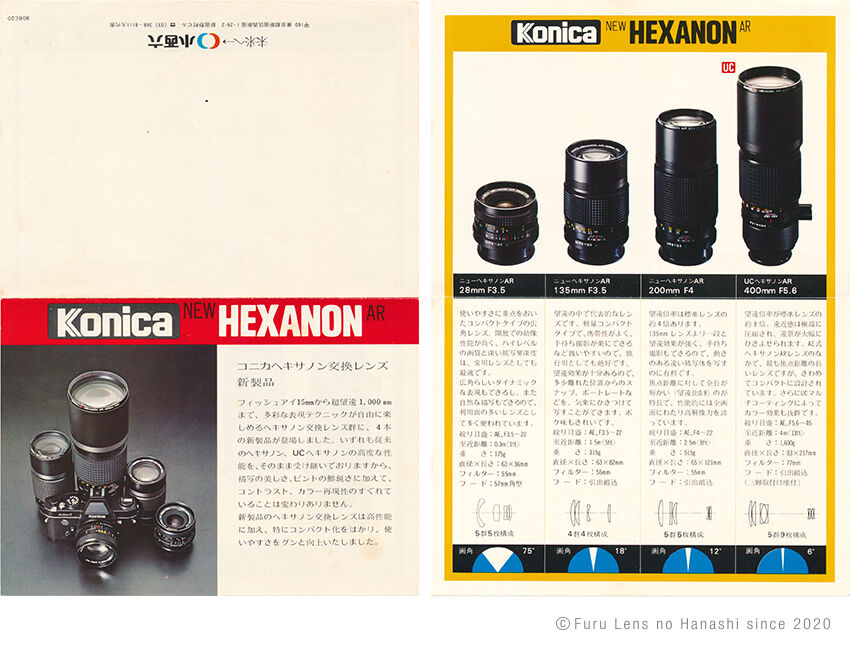 KONICA HEXANON AR 135mm F2.5（その1） : 古レンズの話し
