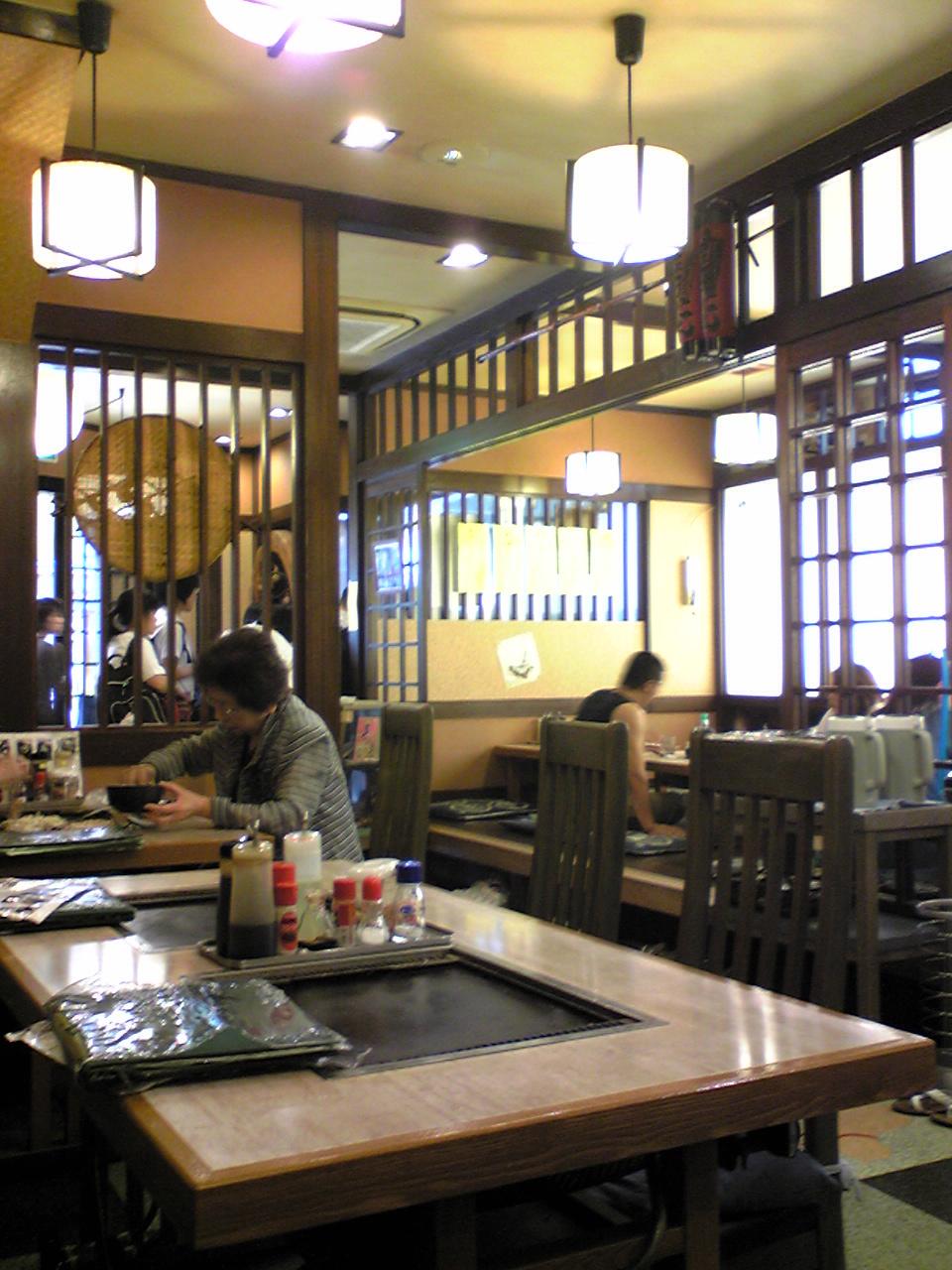 江戸もんじゃ ひょうたん 浅草 店 下町外飯徒然草