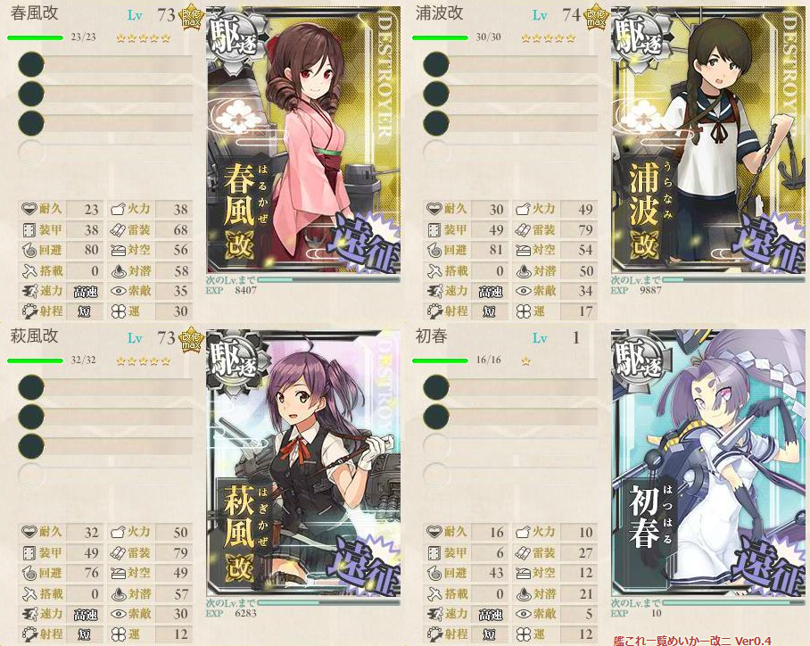 艦これ 海峡警備行動 キラ3隻で大成功を安定させたい ぬるい艦これ泊地
