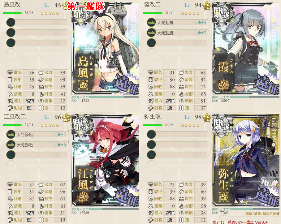 艦これ 海峡警備行動 キラ3隻で大成功を安定させたい ぬるい艦これ泊地 艦これ 海峡警備行動 キラ3隻で大成功を安定させたい ぬるい艦これ泊地