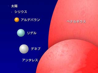 宇宙の不思議 新 世界不思議博覧会 宇宙の不思議 新 世界不思議博覧会
