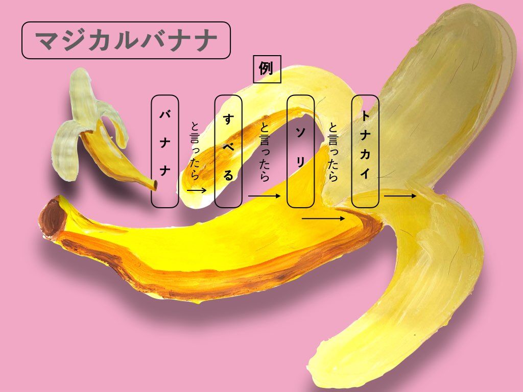 【ネタ】みんなでマジカルバナナするよー