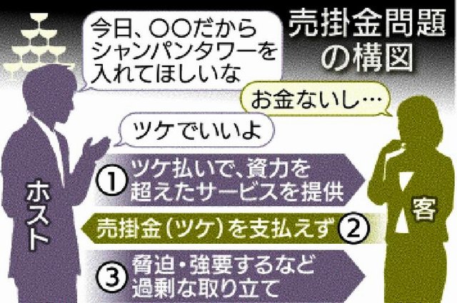 風俗店で働きさらに蒸発　悪質ホストにはまった娘を持つ母の思い