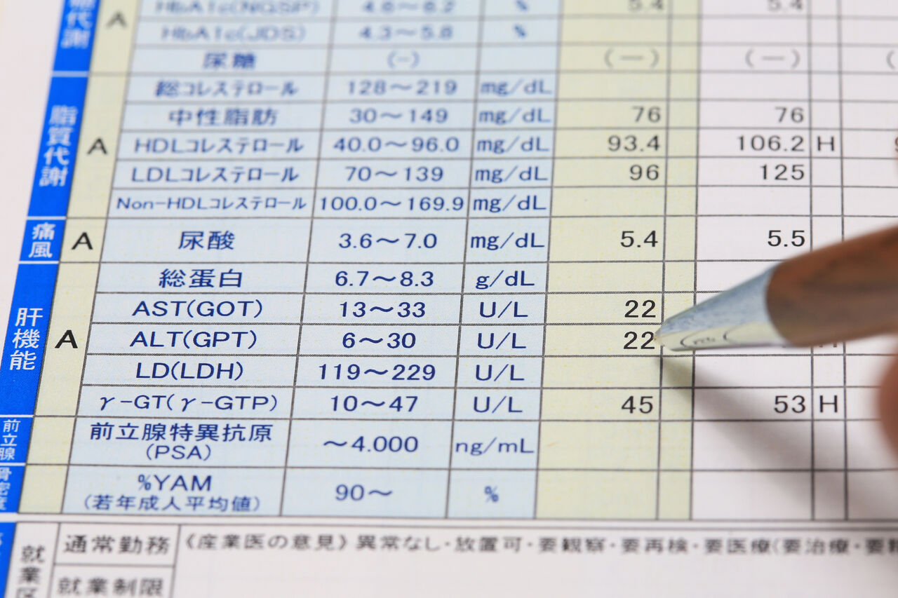 競馬実況「ガンマGTP」を連呼・・・