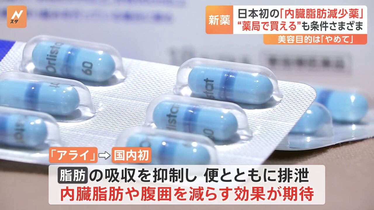 【日本初】内臓脂肪減少薬が発売へ⇒副作用「お尻から油が漏れることも」
