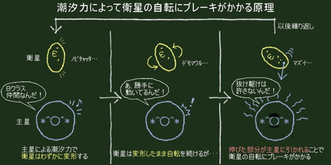 wRQbfqz