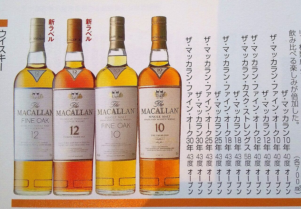The MACALLAN 12 YEARS OLD/memo : 伏見蒸溜館~備忘録(継続更新中) The MACALLAN 12 YEARS OLD/memo : 伏見蒸溜館~備忘録(継続更新中)